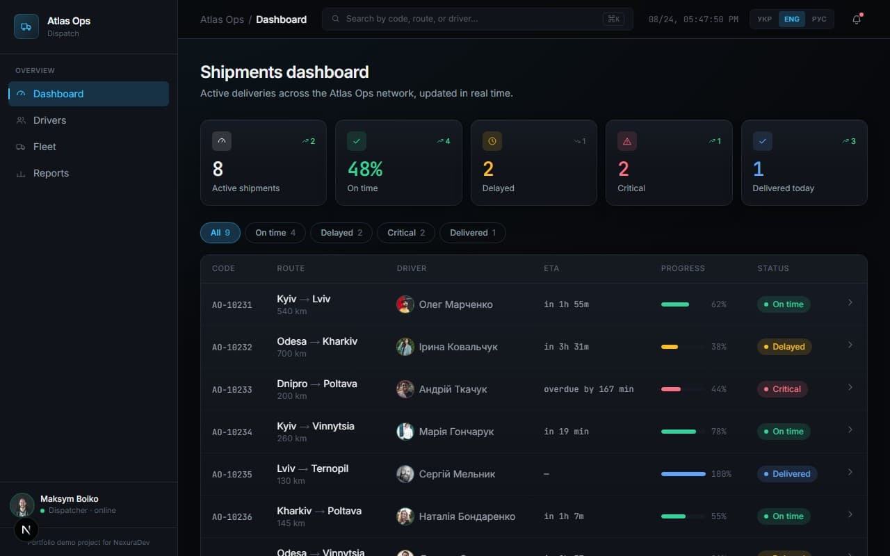 Live shipment dispatch dashboard