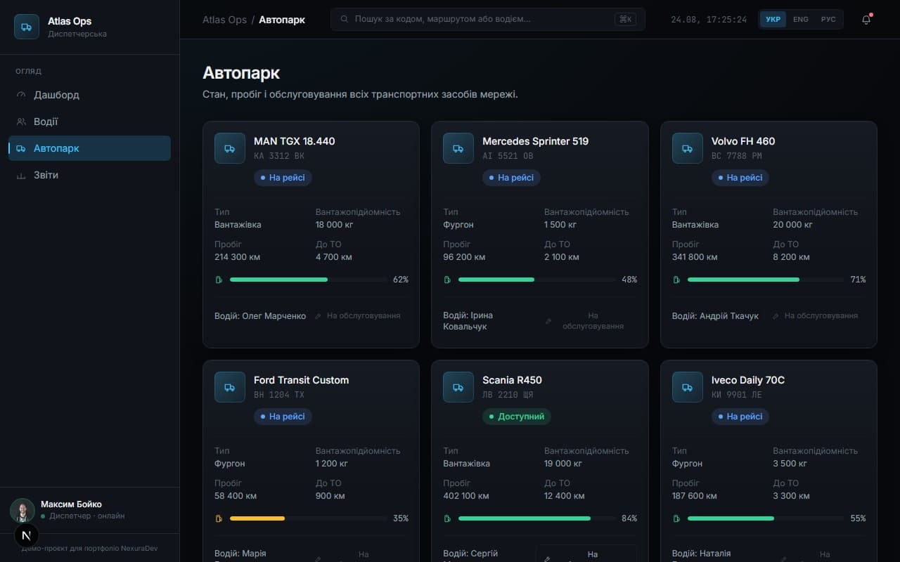Fleet management view with vehicle status