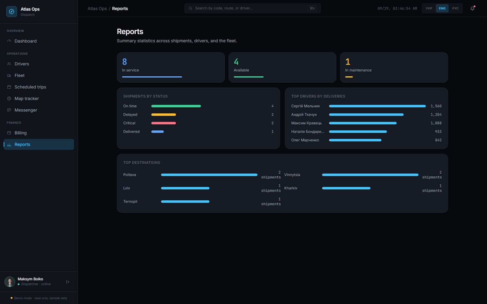 Operations reporting view