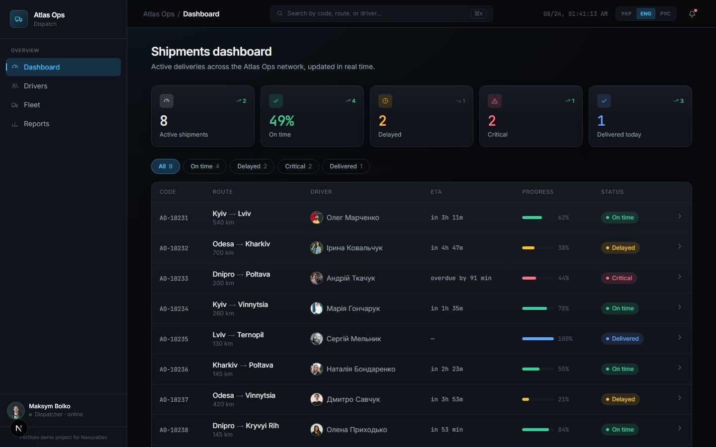 Atlas Ops dispatch dashboard
