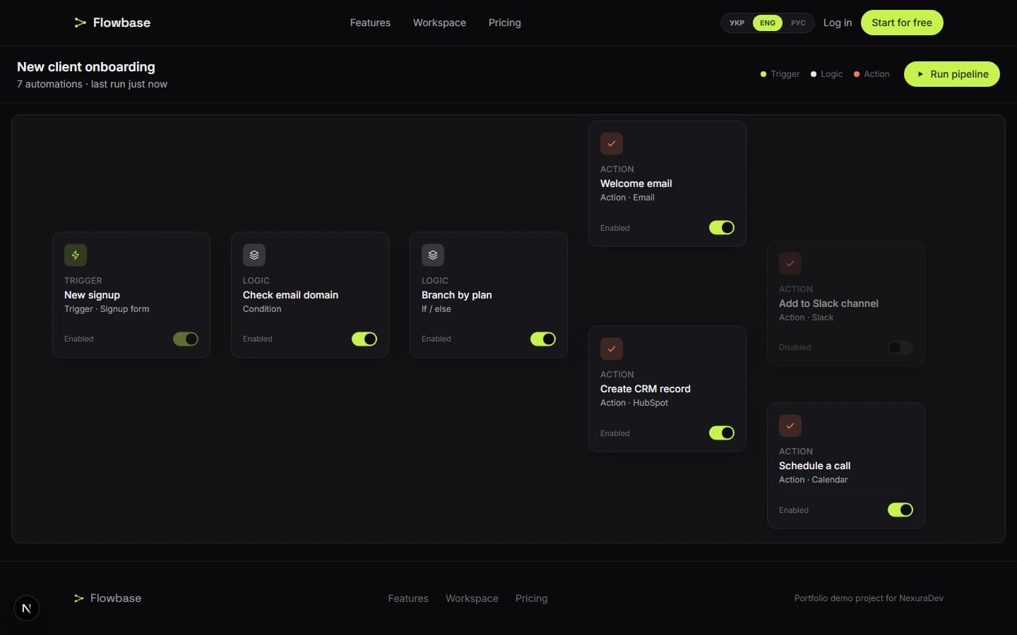 Flowbase interactive pipeline canvas