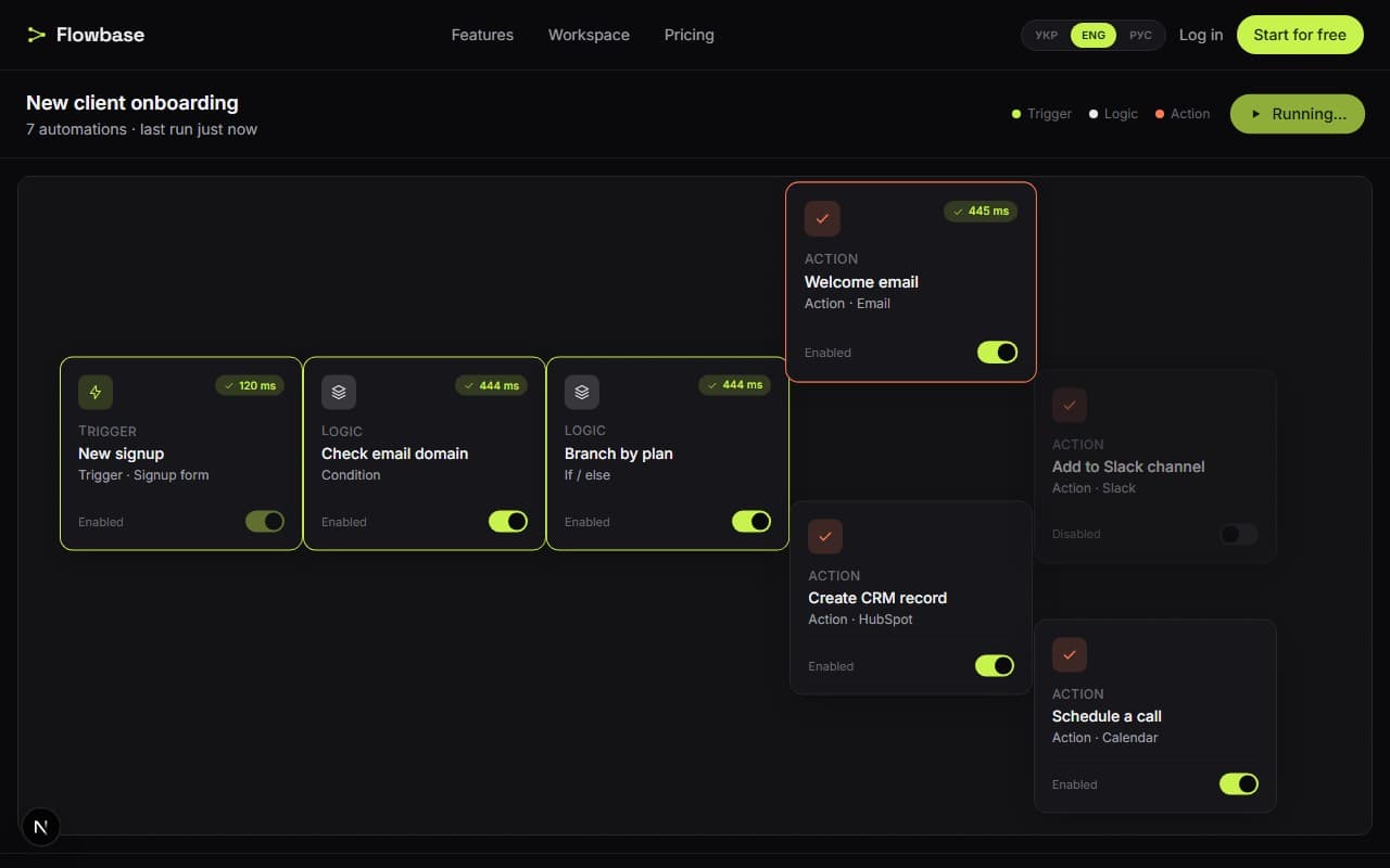 Pipeline mid-run with live status