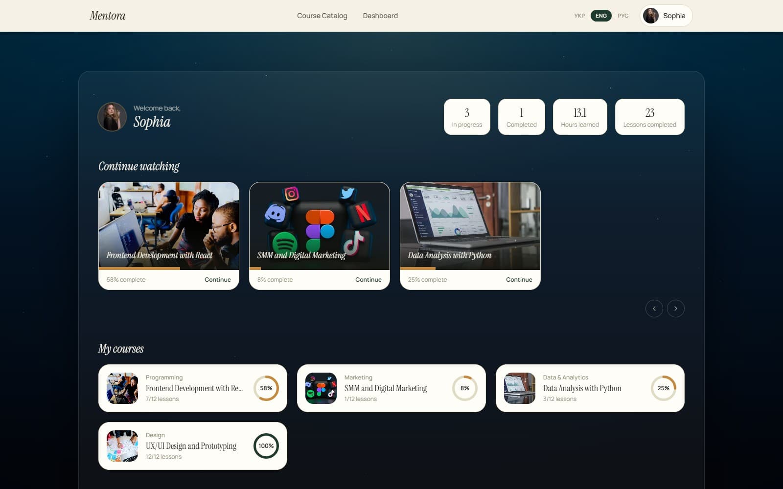Student dashboard with progress tracking
